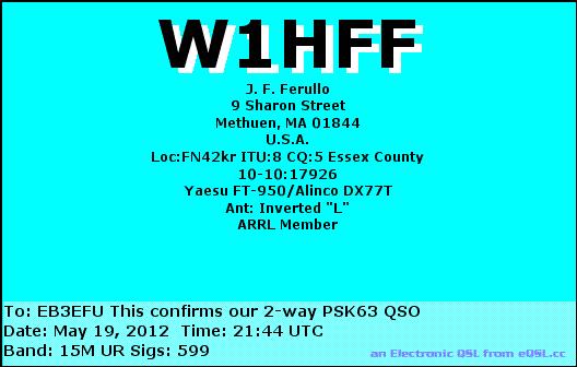 W1HFF_20120519_2144_15M_PSK63